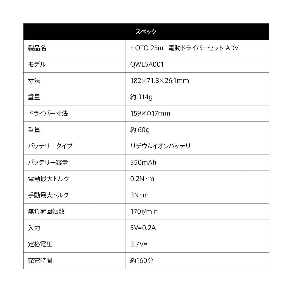 25in1 電動ドライバーセット ADV