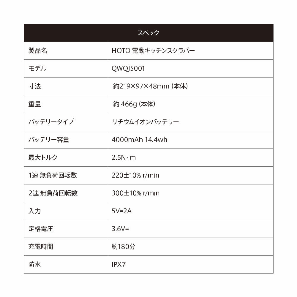 電動キッチンスクラバー