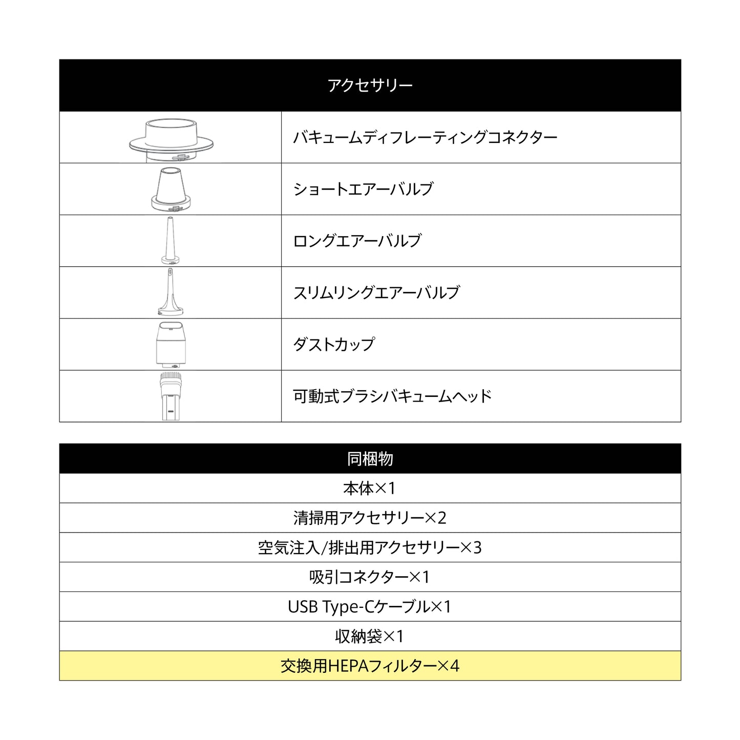 【プライムセール】4WAY小型エアクリーナー + 交換用フィルター