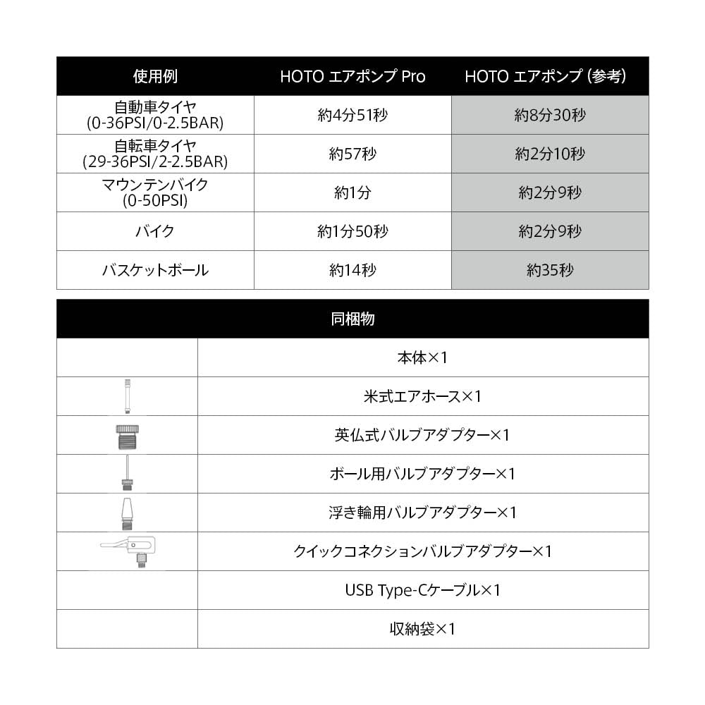 【予約】エアポンプ Pro
