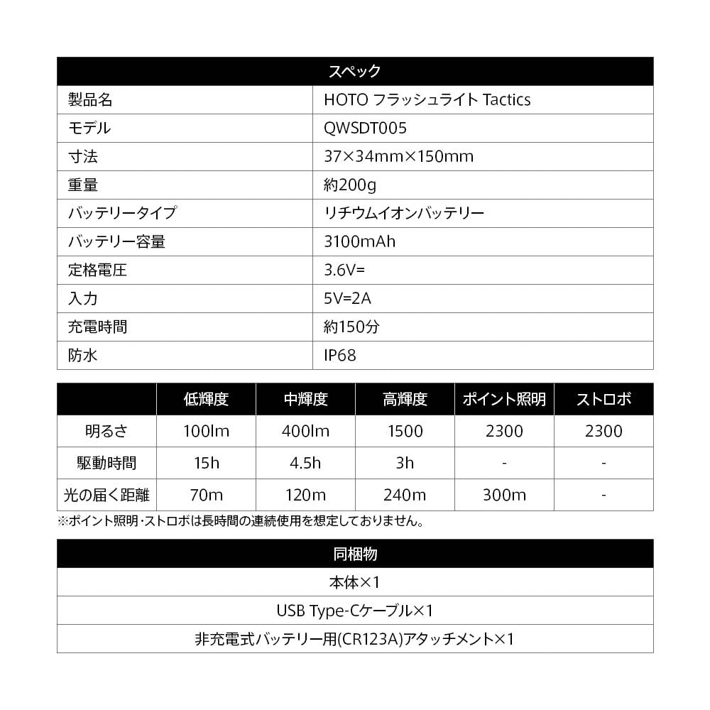 フラッシュライト Tactics