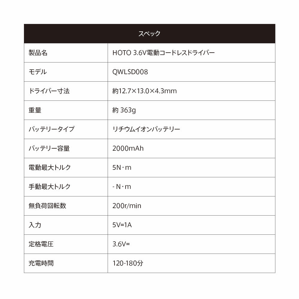 3.6V電動コードレスドライバー