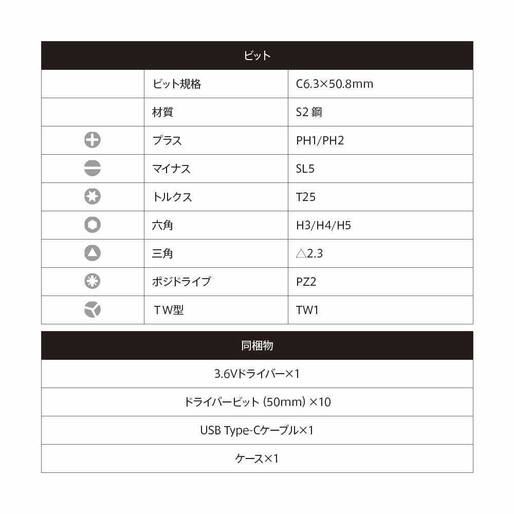 3.6V電動コードレスドライバー