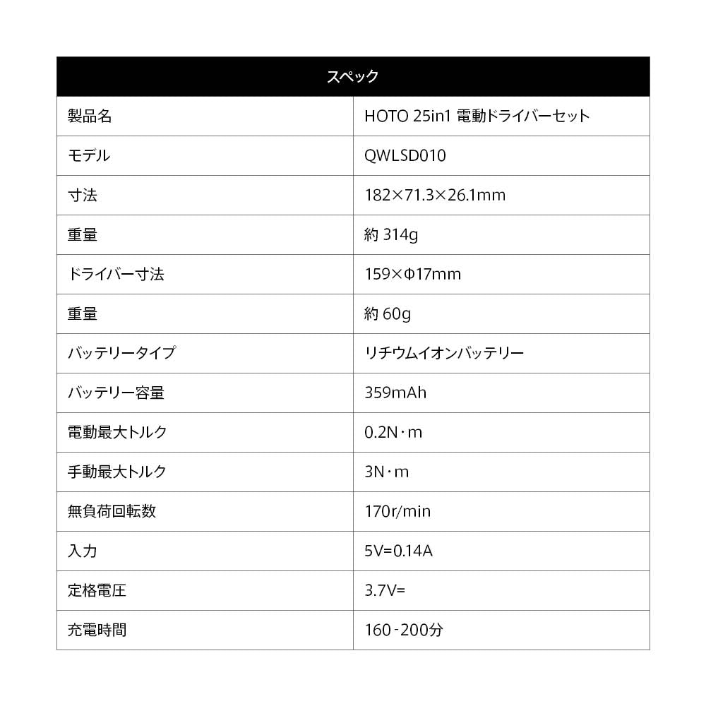 25in1 電動ドライバーセット