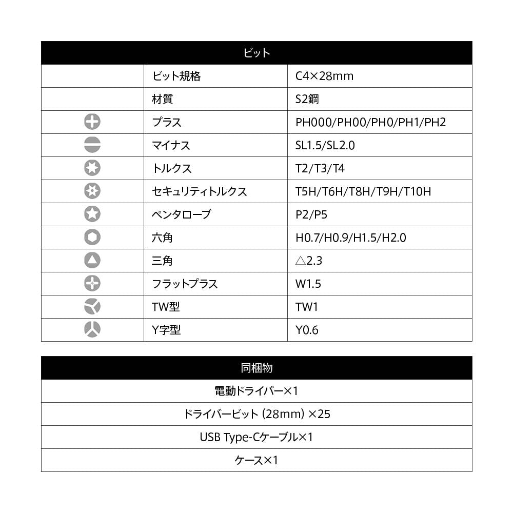 25in1 電動ドライバーセット
