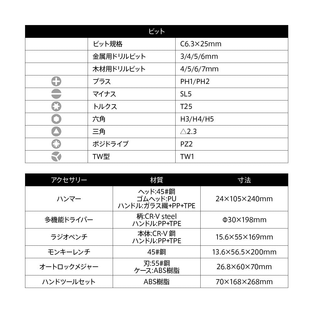 12V ブラシレスドリルドライバーセット