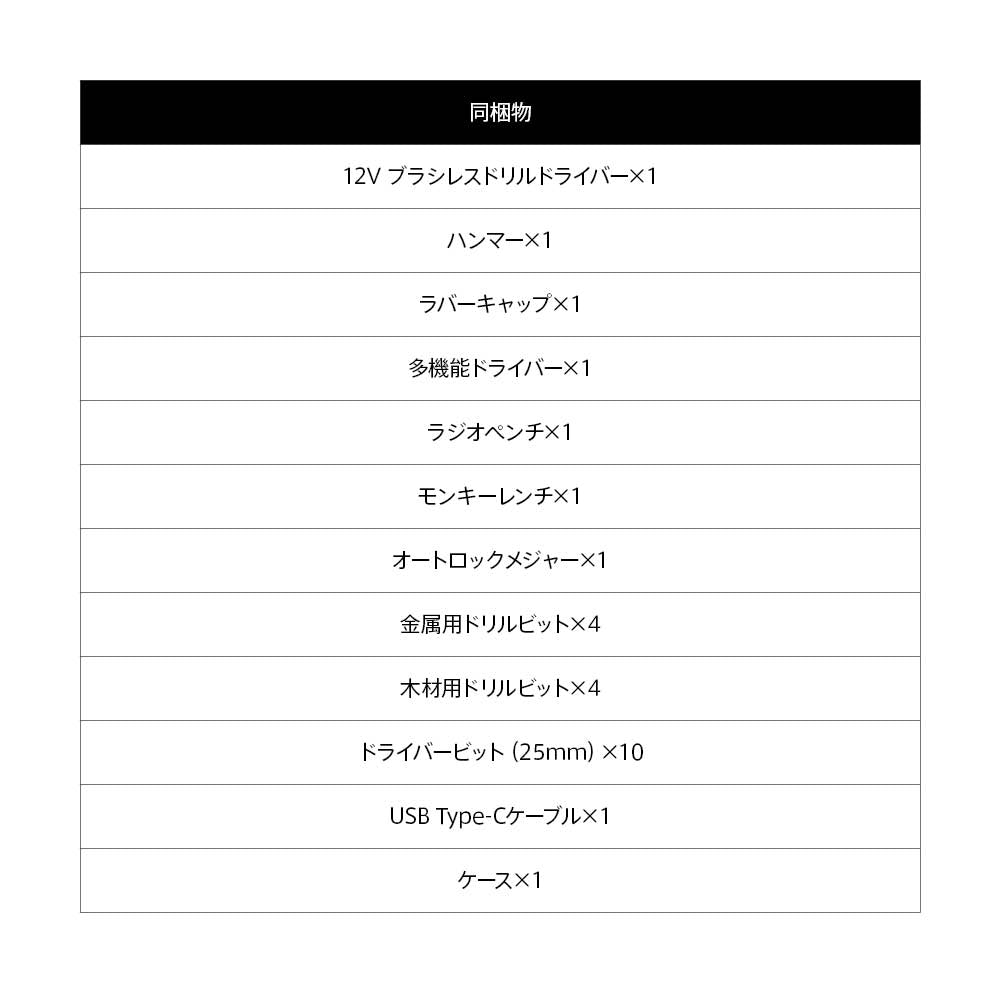 12V ブラシレスドリルドライバーセット