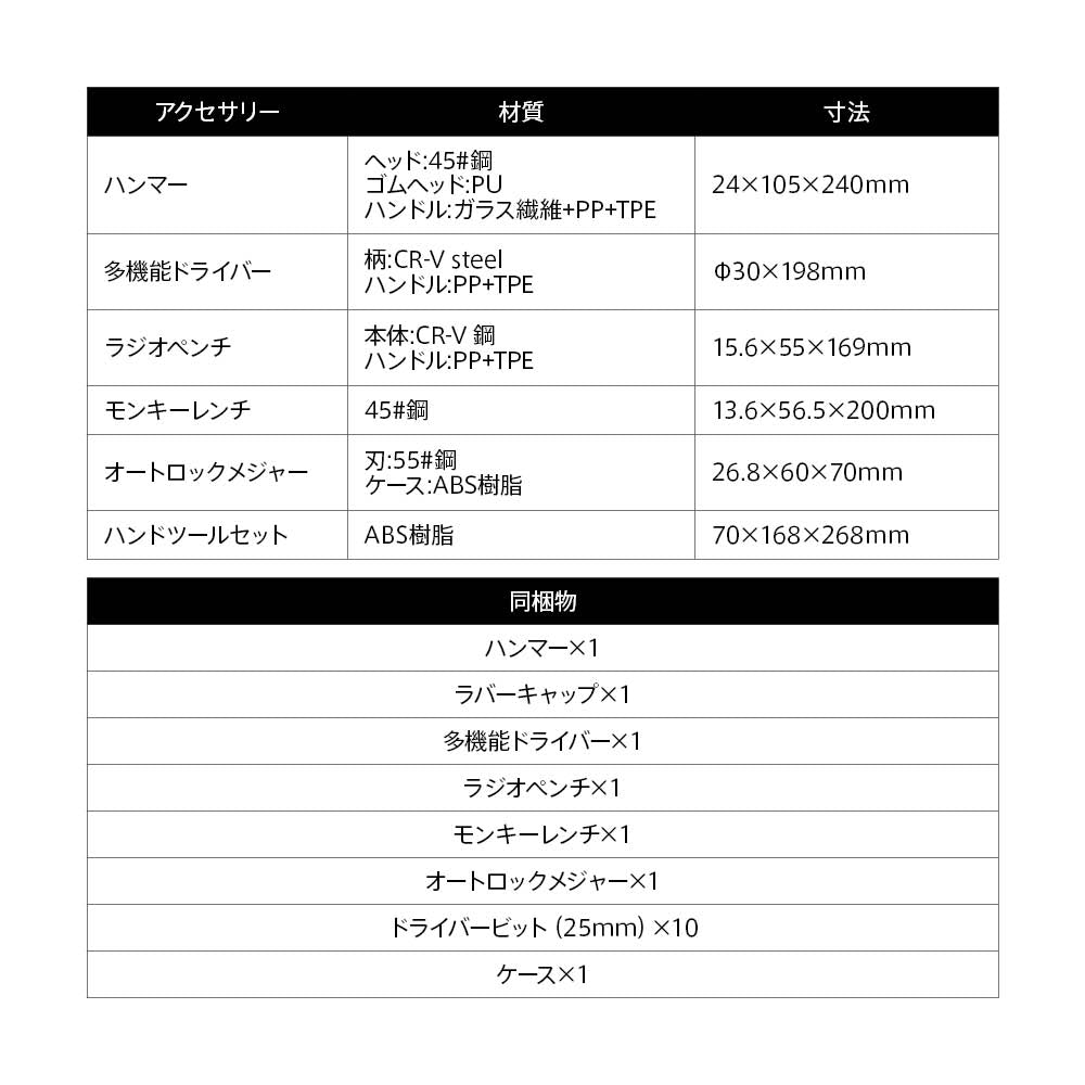 【予約】ハンドツールセット
