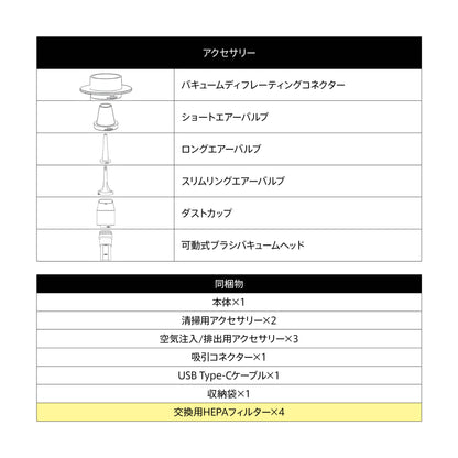【プライムセール】4WAY小型エアクリーナー + 交換用フィルター