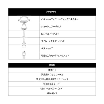 4WAY小型エアクリーナー