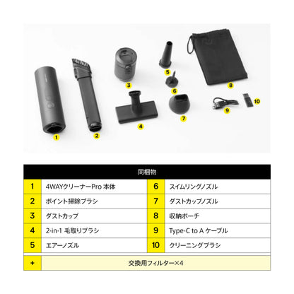 【プライムセール】4WAY小型エアクリーナー Pro + 交換用フィルター