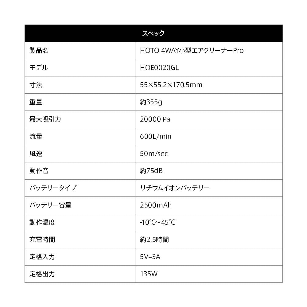 4WAY小型エアクリーナー Pro