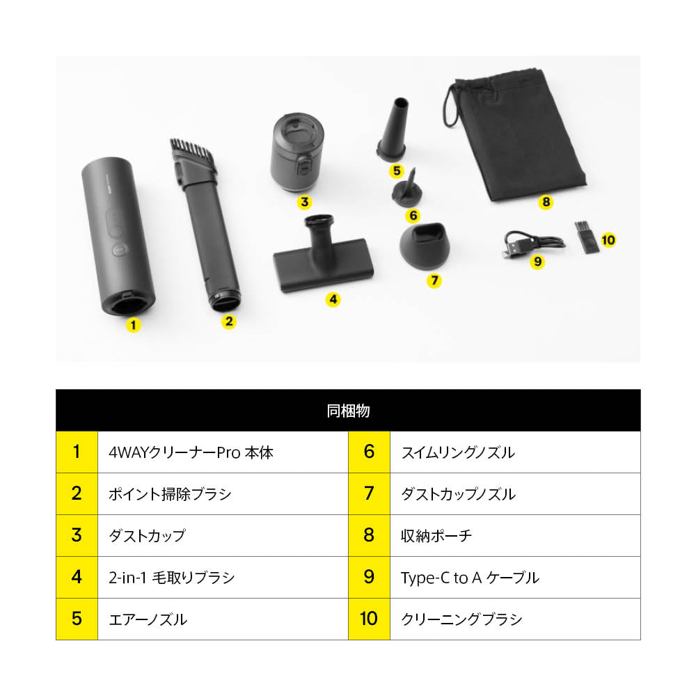 4WAY小型エアクリーナー Pro