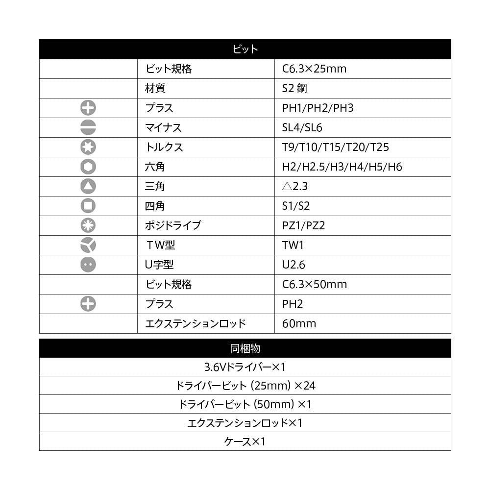 3.6V ドライバーキット