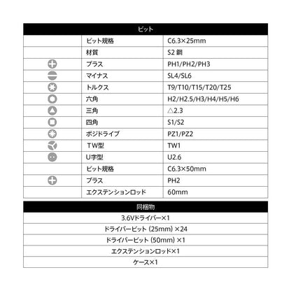 3.6V ドライバーキット