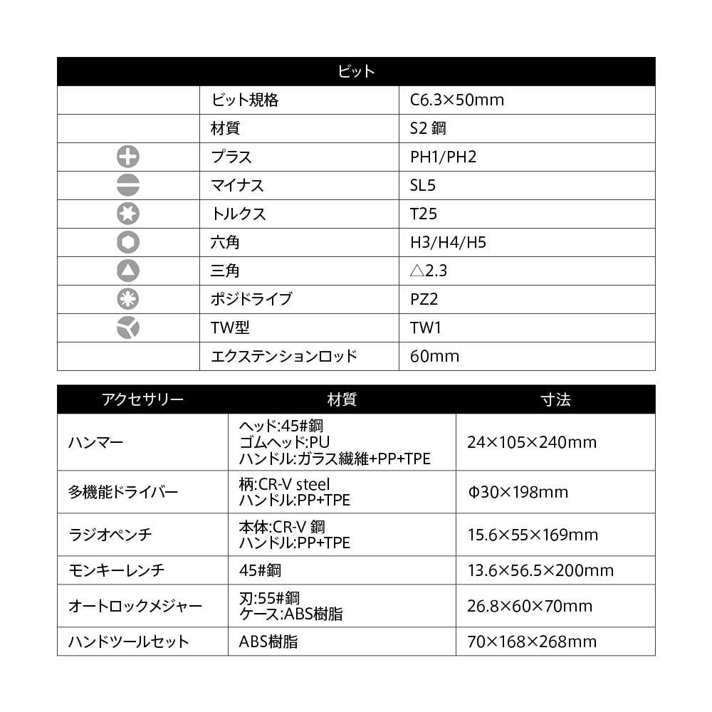 3.6V ドライバーツールセット