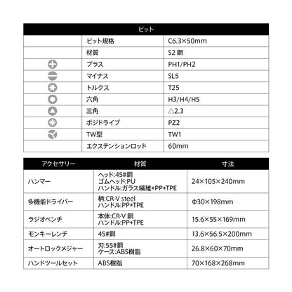 3.6V ドライバーツールセット