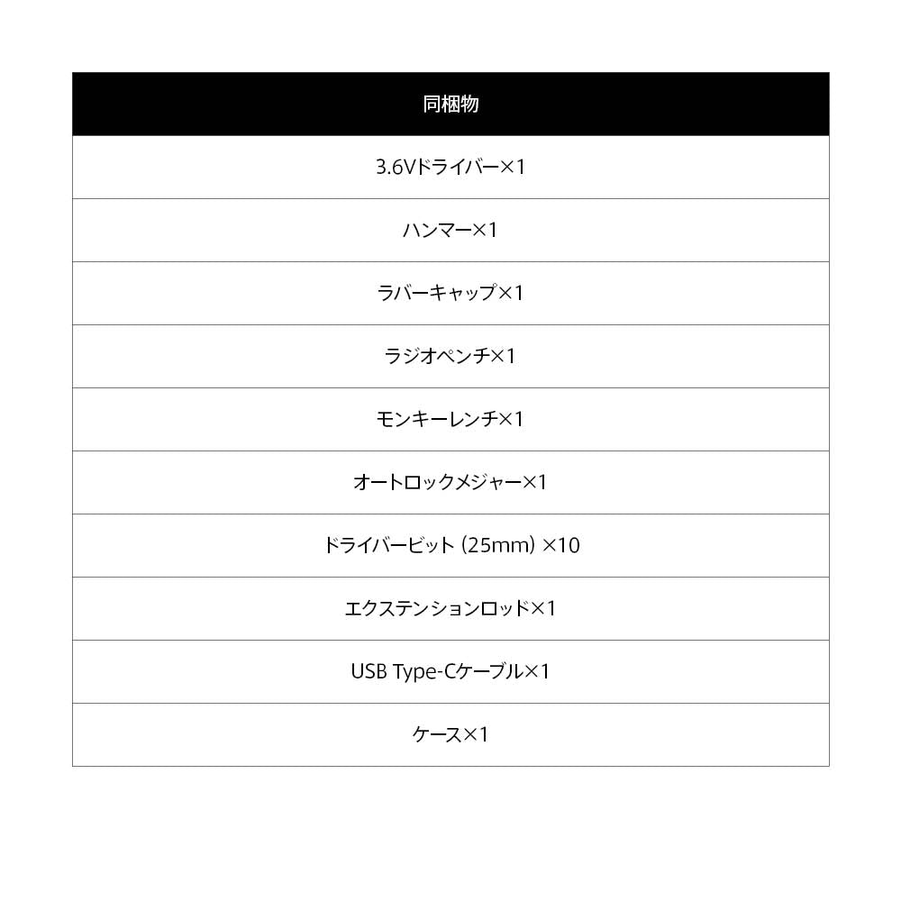 3.6V ドライバーツールセット