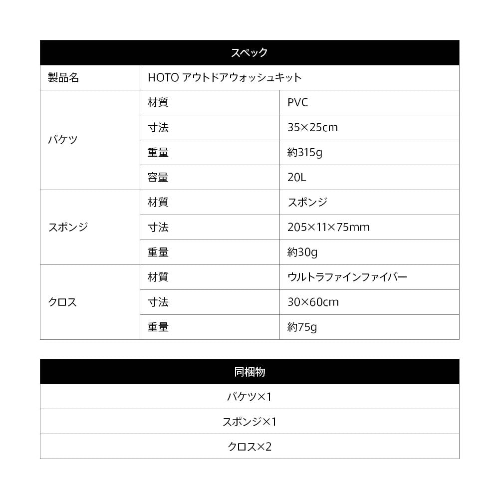 アウトドアウォッシュキット