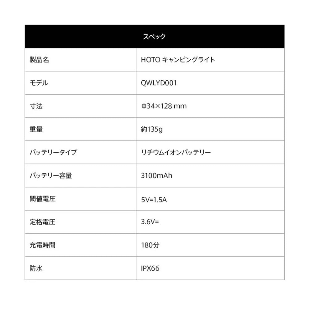 【予約】キャンピングライト